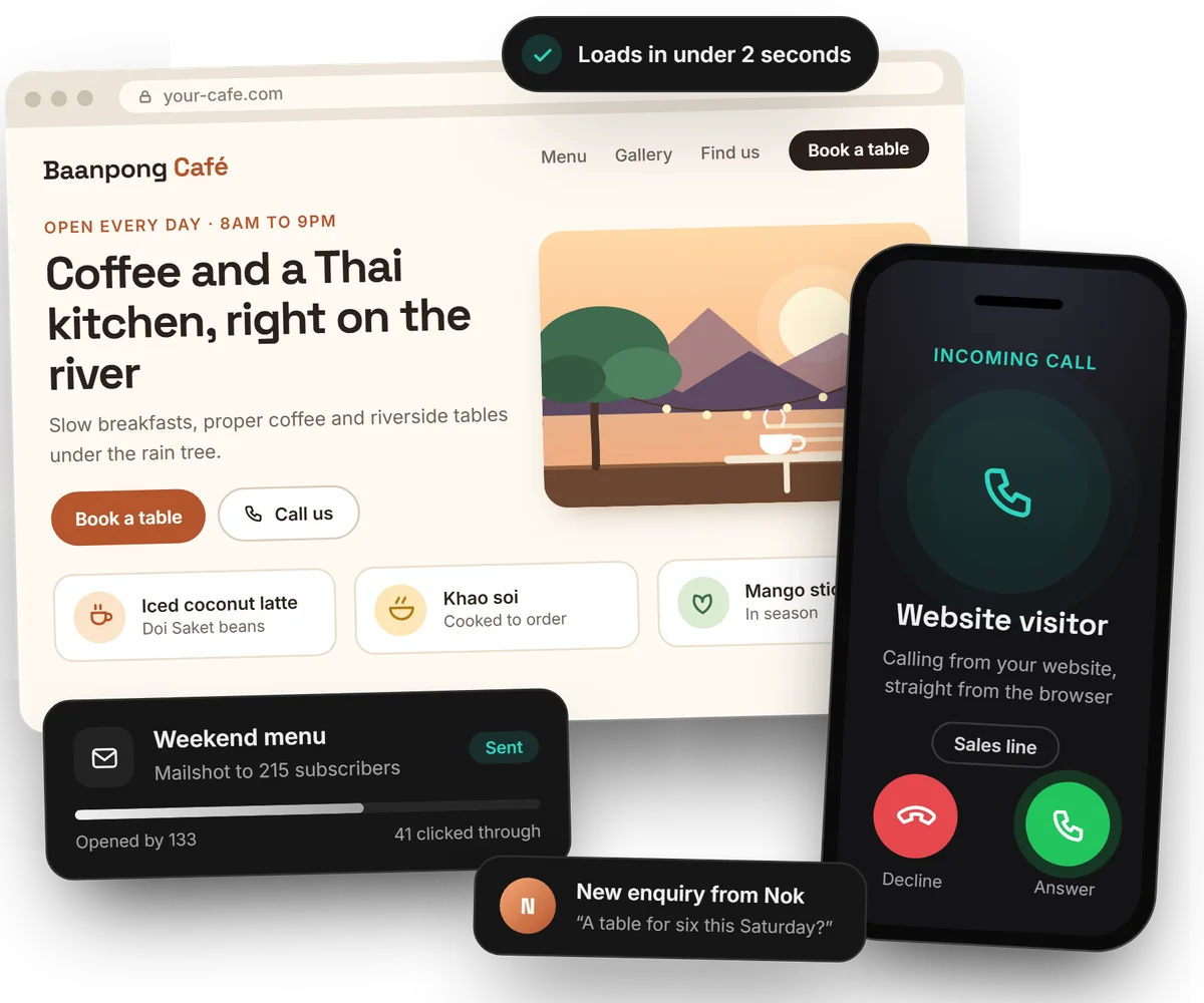 A café website we could have built, with a call coming in from it, a new enquiry and a mailshot going out to its subscribers